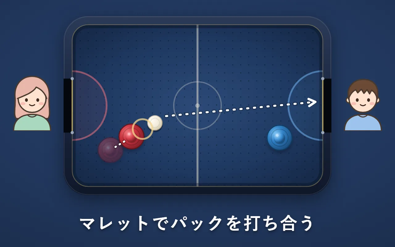 左の人が赤いマレットでパックを打ち、パックが相手のゴールへ向かっている絵