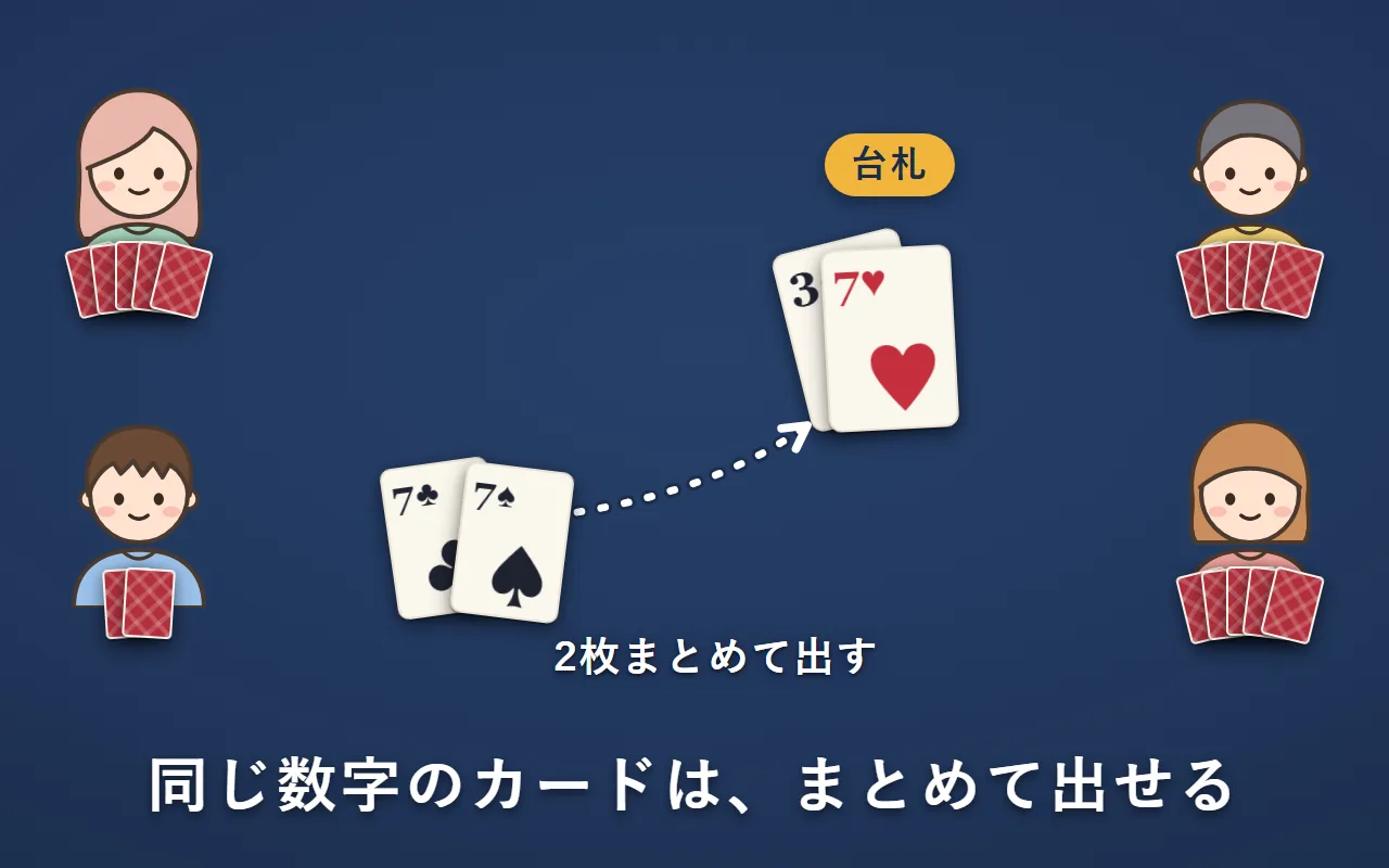 台札はハートの7。左下の人が、手札のクラブの7とスペードの7を2枚まとめて出している