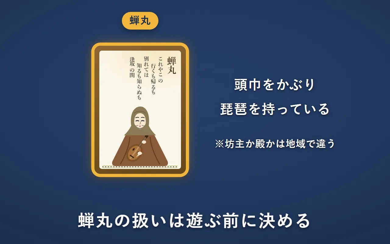 頭巾をかぶり、琵琶を持った蝉丸の読み札の絵