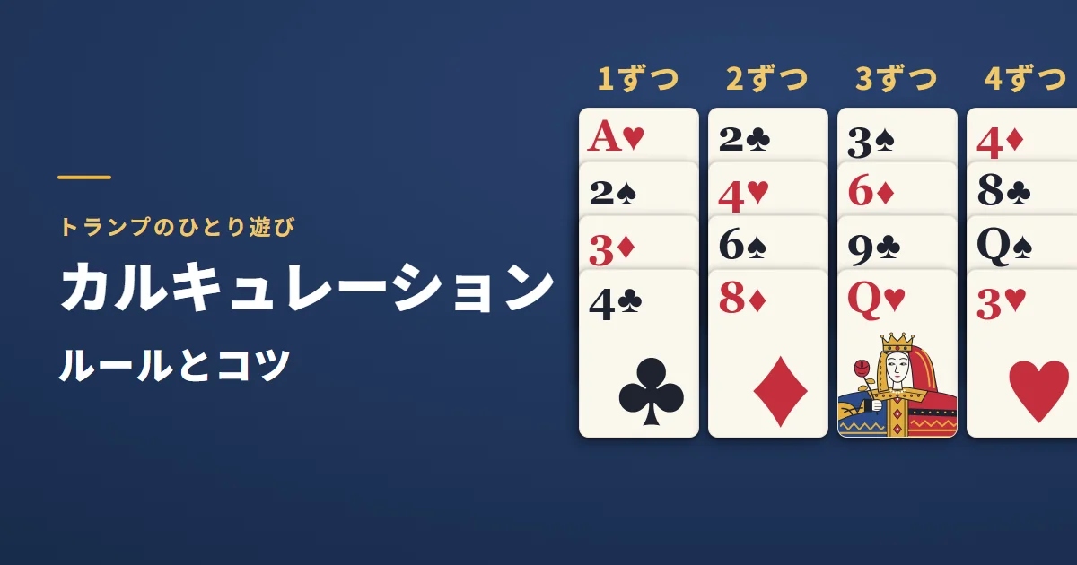 カルキュレーションのルールとコツ。4つの台札の並び（1ずつ：A・2・3・4、2ずつ：2・4・6・8、3ずつ：3・6・9・Q、4ずつ：4・8・Q・3）を大きなカードで描いた絵