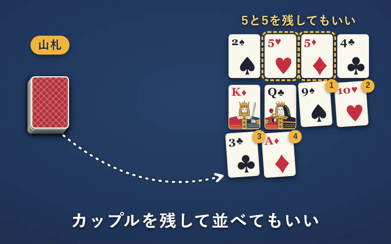 場に5と5のカップルが残っているが、取らずに山札から次の4枚を並べている