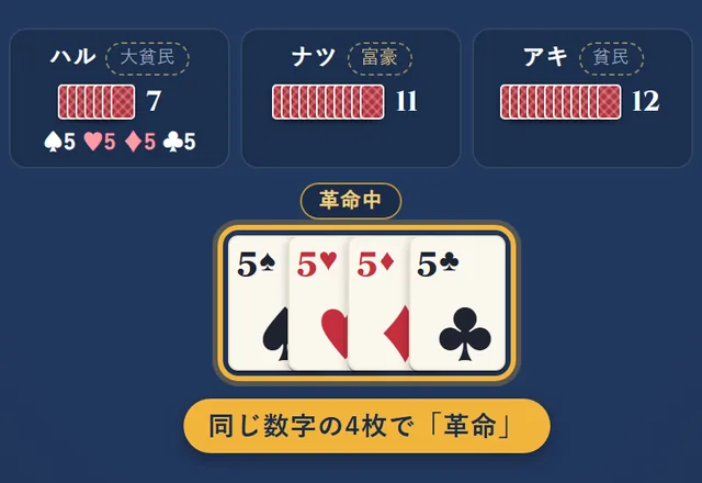 ハルが5を4枚出して革命が起こり、場の上に「革命中」と出ている