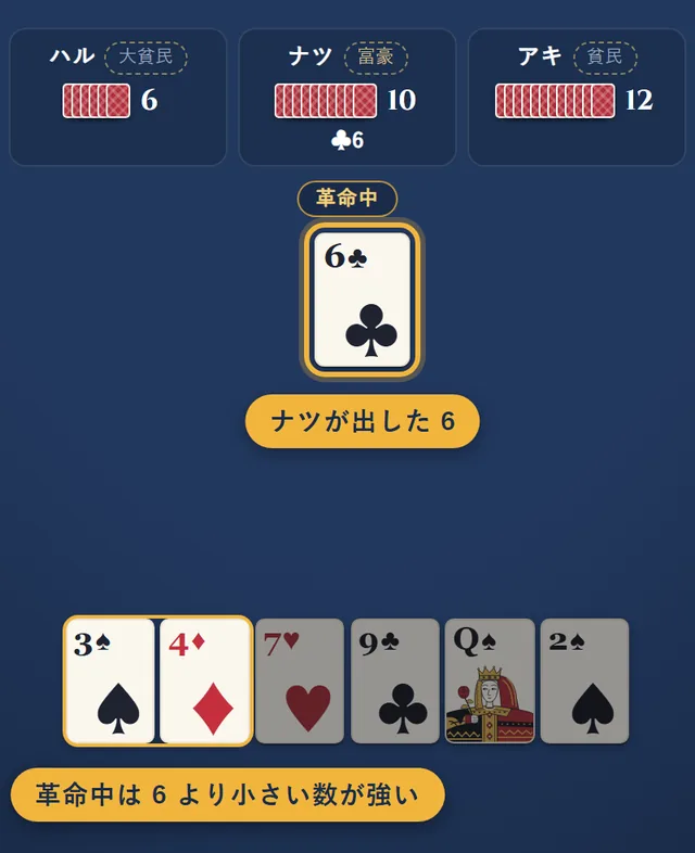革命中、ナツが出したクラブの6に対して、あなたの手札では3と4が出せるカードとして明るくなっている
