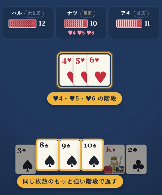 ナツが出したハートの4・5・6の階段に、あなたはスペードの8・9・10の階段で返そうとしている