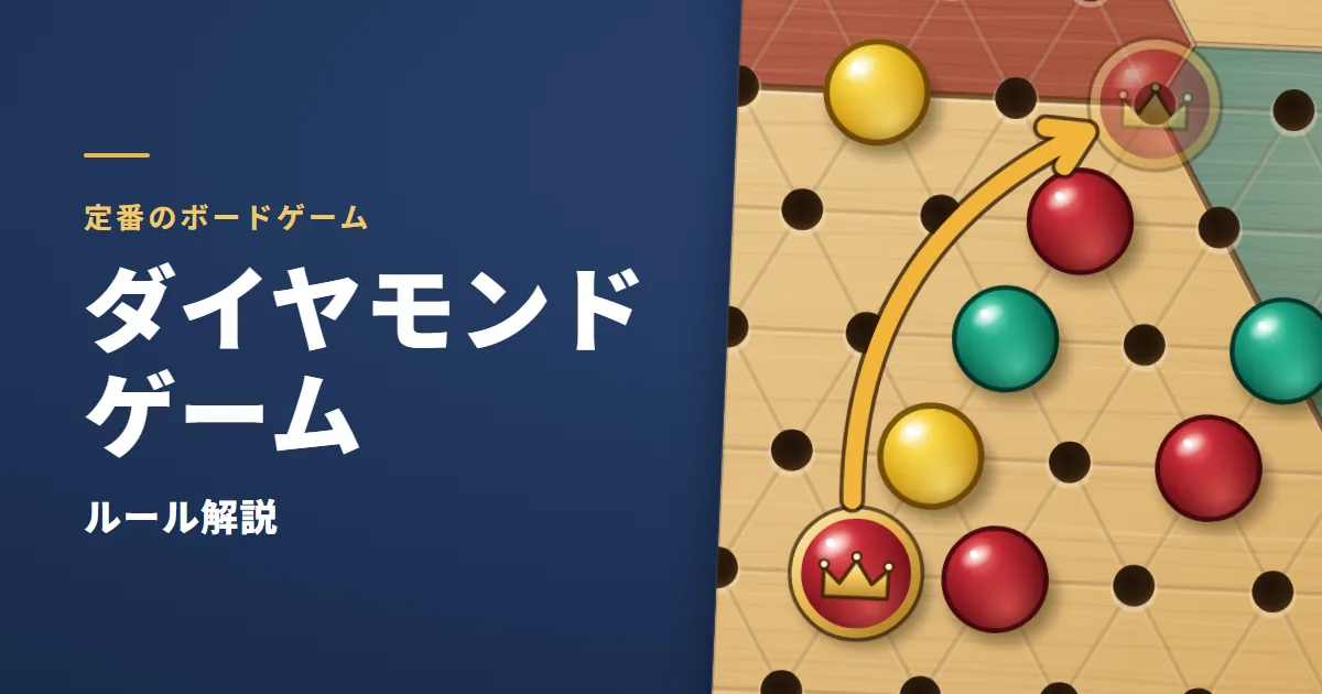 ダイヤモンドゲームのルール解説。木の星形の盤の上で、金の縁の王駒が、一直線に並んだ3個の駒をまとめて飛び越す金の矢印の絵