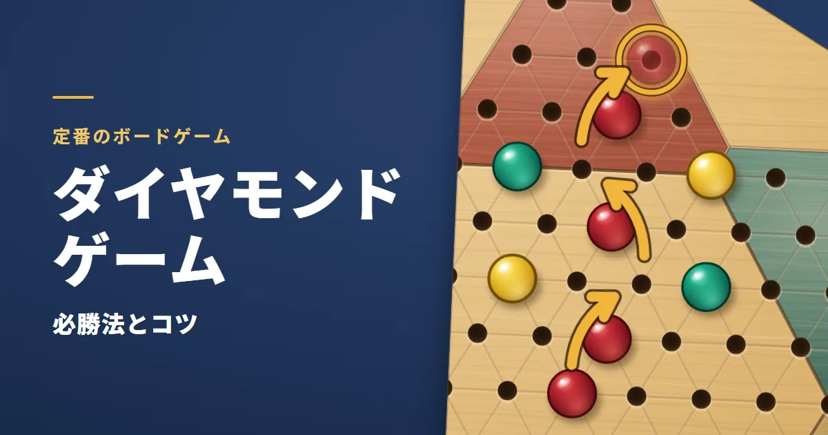ダイヤモンドゲームの必勝法とコツ。1つおきに並んだ赤の駒の上を、後ろの赤の駒が金の矢印で3回続けて飛び、着いた所が金に光る絵