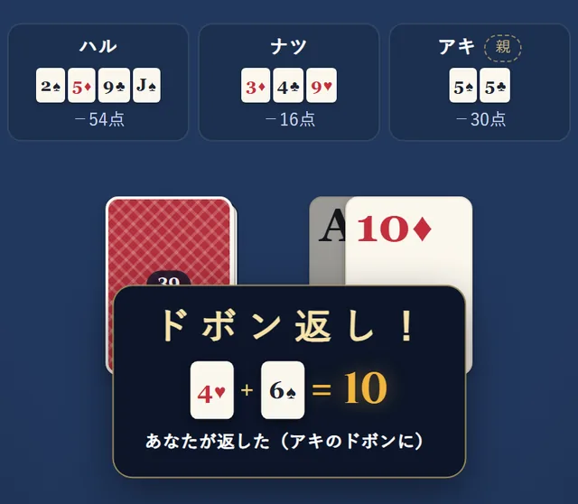 ドボン返し！の表示。あなたの手札の4と6を見せて、4＋6＝10