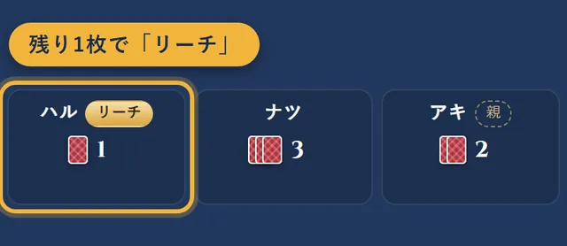 ハルの手札が残り1枚になり、席にリーチと出ている