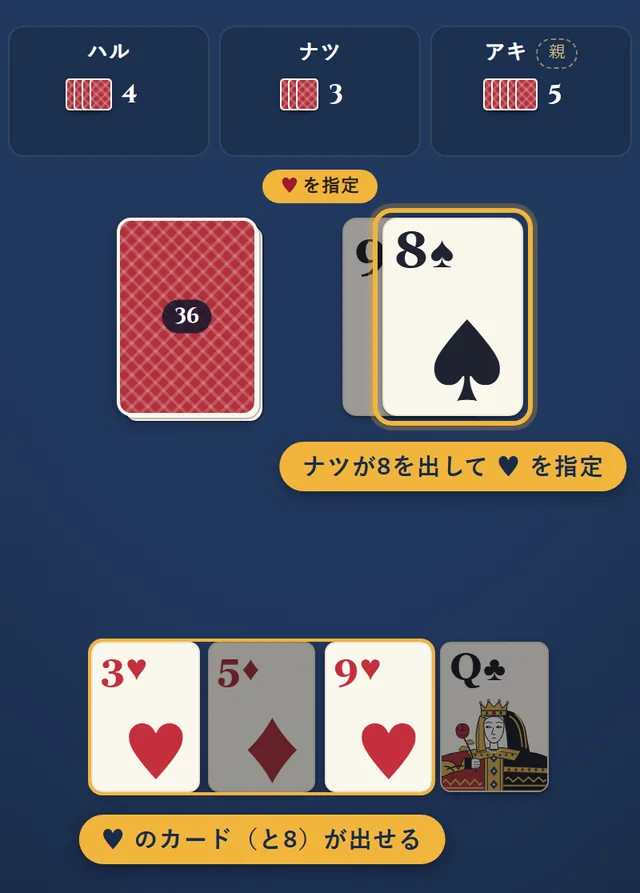 ナツが8を出してハートを指定したので、あなたはハートのカードと8が出せる
