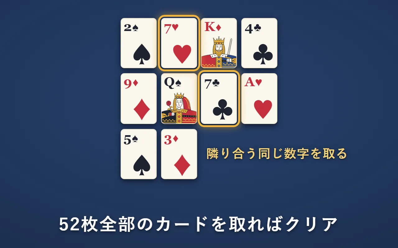 1段に4枚ずつ並べたカード。斜めに隣り合うハートの7とクラブの7を金の枠で囲み、ペアとして取れることを示している