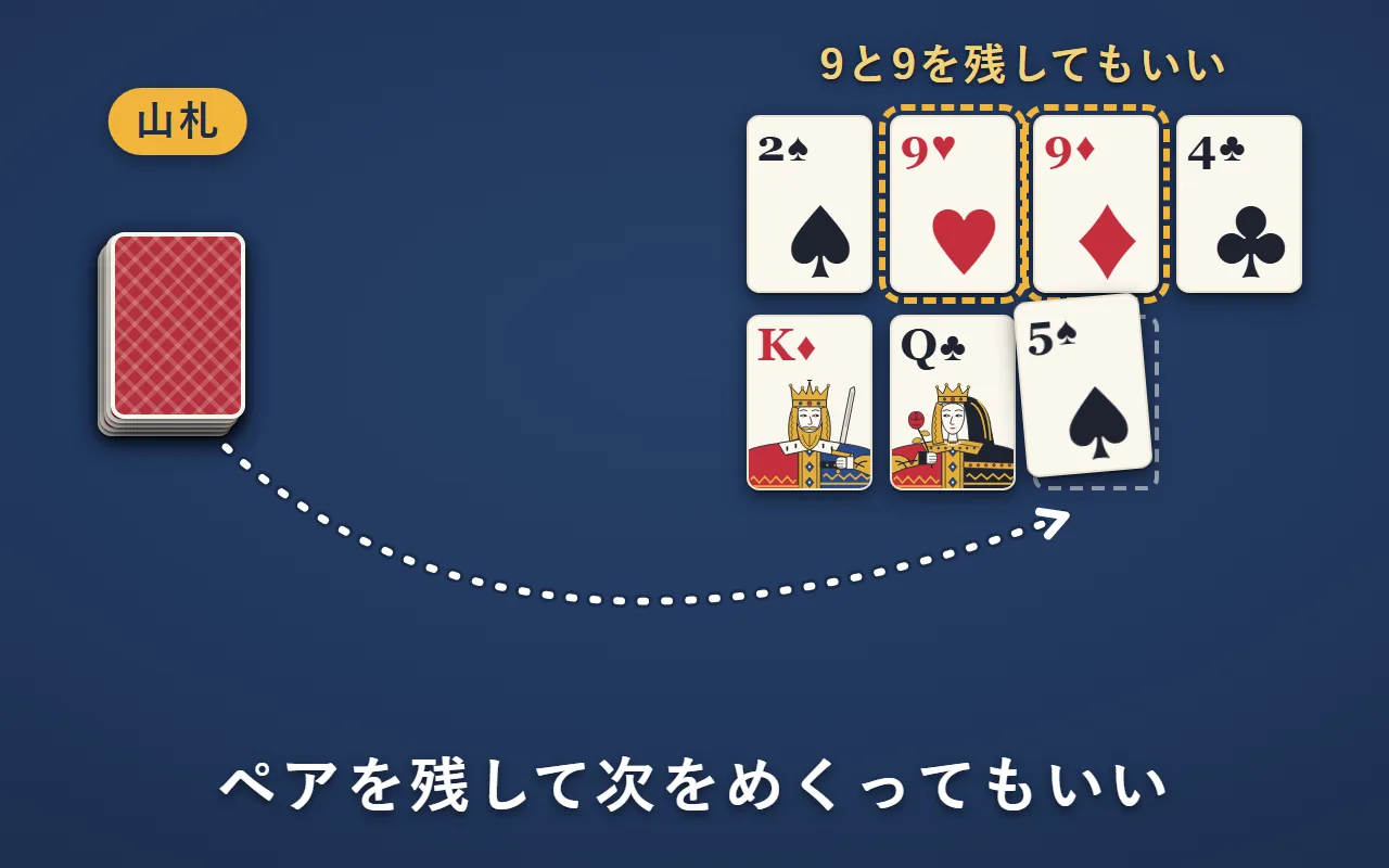 場に9と9のペアが残っているが、取らずに山札から次の1枚をめくって並べている