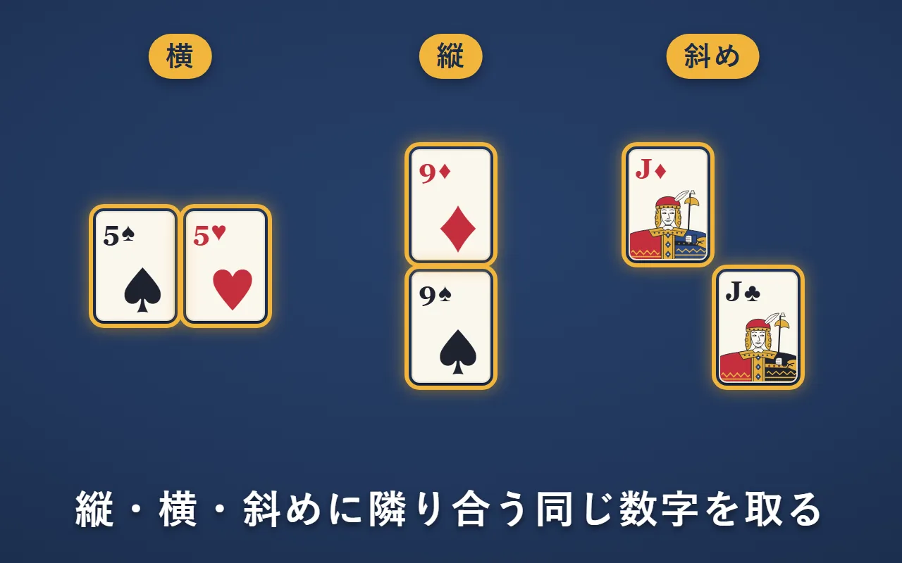 横に並んだスペードの5とハートの5、縦に並んだダイヤの9とスペードの9、斜めに並んだダイヤのJとクラブのJ。どれも金の枠で囲んであり、ペアとして取れる