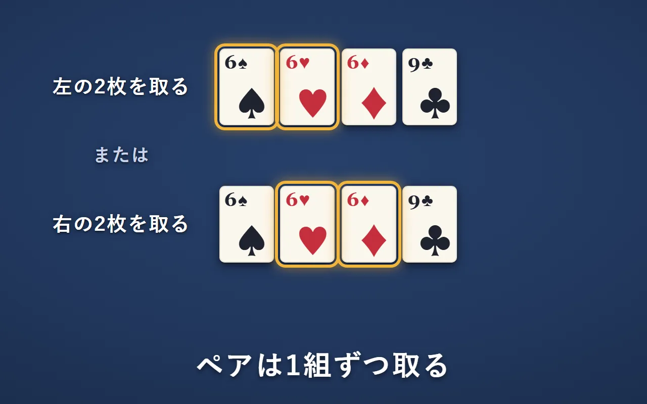 1段目に6が3枚並んでいる。左の2枚を取るか、右の2枚を取るかを選ぶ