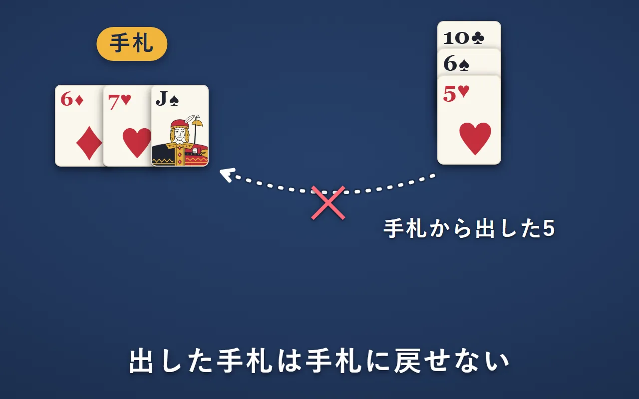 手札から場札に出したハートの5を、手札に戻そうとする矢印に×。戻せない
