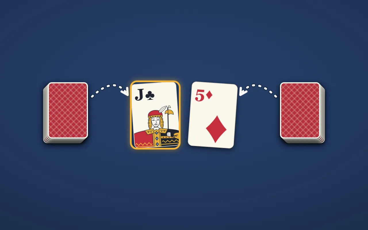 戦争の絵。左右に2人の山札(裏向き)。まん中に、出したクラブの J とダイヤの5。強い J が金の枠で囲まれている