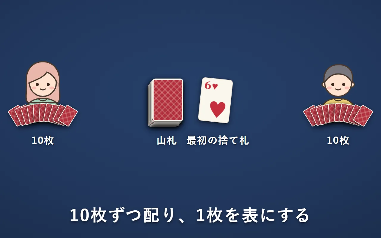 AさんとBさんに10枚ずつ配った。真ん中に裏向きの山札と、表向きにした最初の捨て札が1枚