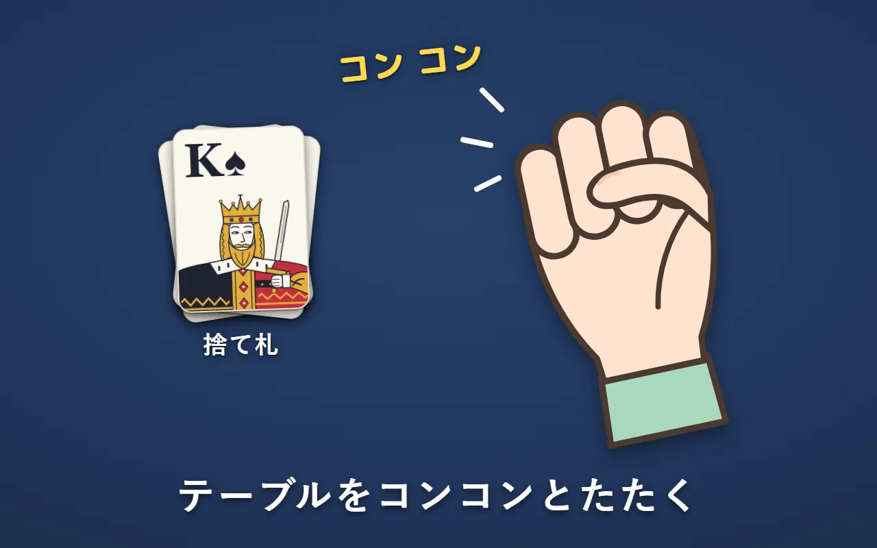 にぎった手で、テーブルをコンコンとたたいてノックする