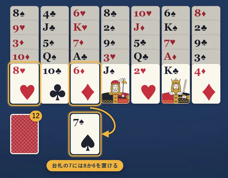 台札の7に、場札の一番下の8と6を置けることを示す金色の枠と矢印