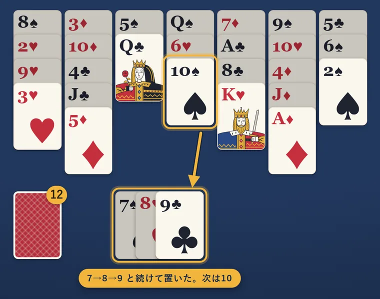 台札に7、8、9と続けて置いたところ。次に場札の10を置く矢印
