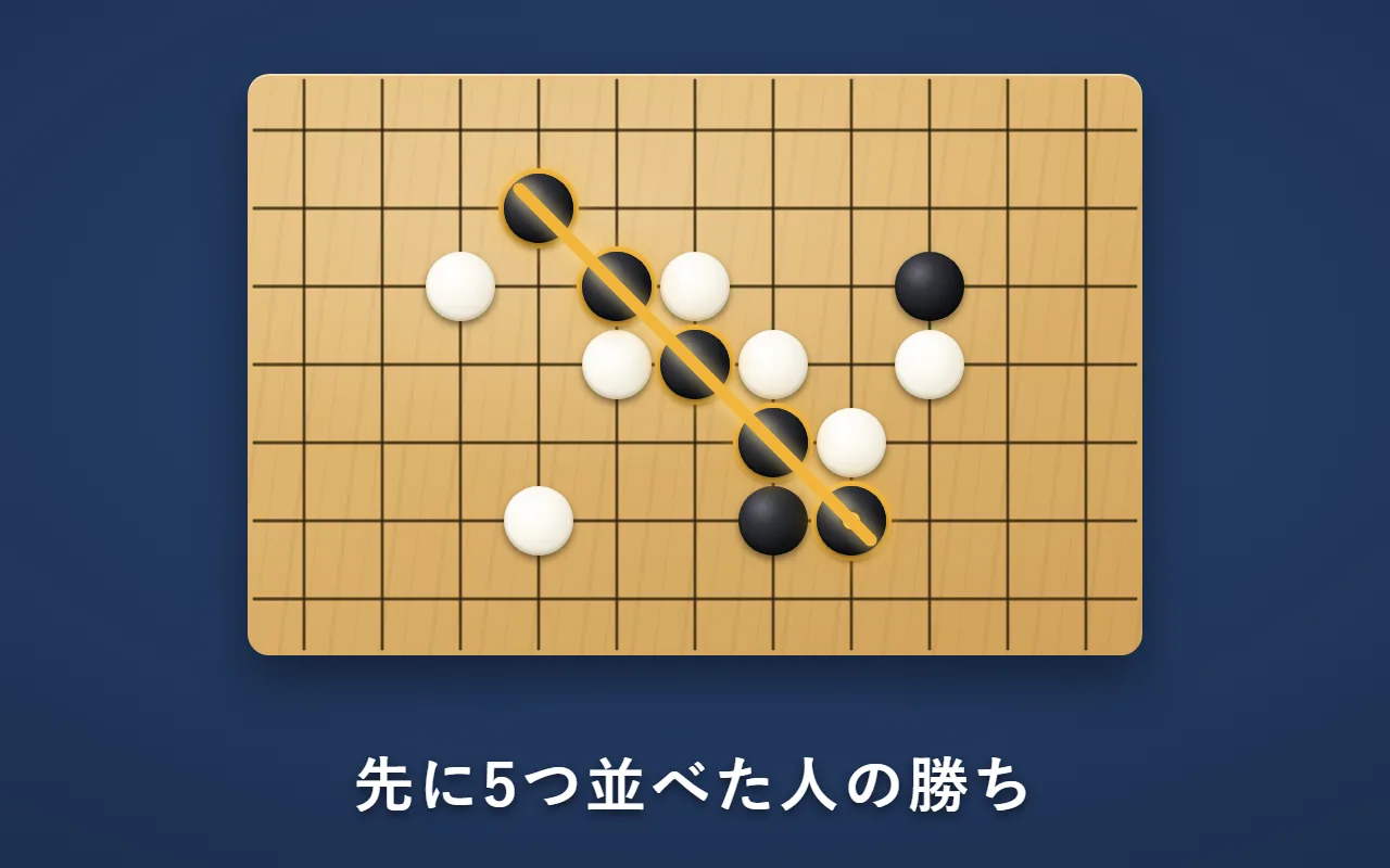 盤の上で、黒の石が斜めに5つ並んだところ。5つの石を金の線が通っている