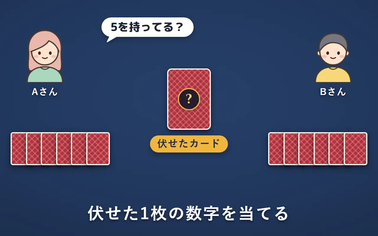 AさんとBさんが向かい合い、真ん中に伏せたカードが1枚。AさんがBさんに「5を持ってる？」と聞いている