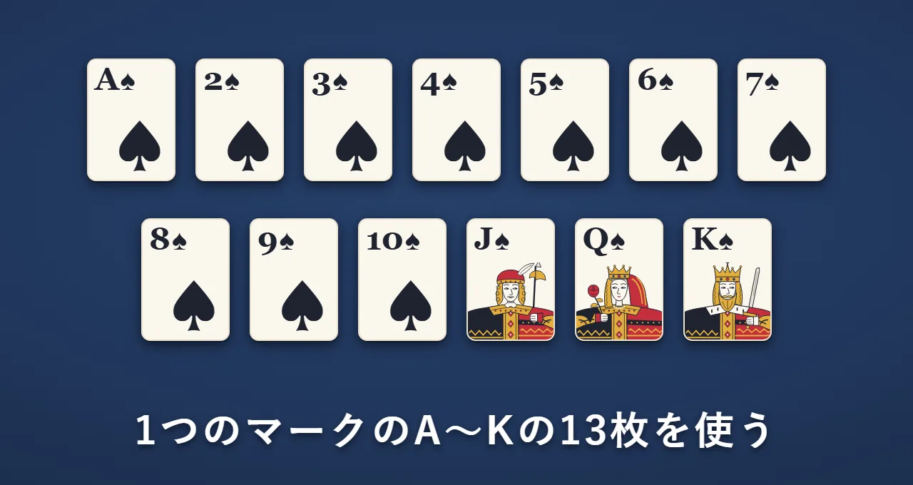 スペードのAからKまでの13枚