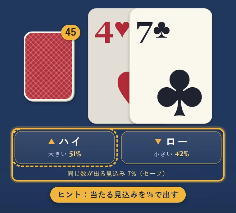 今のカードはクラブの7。ヒントで、ハイが当たる見込み51%、ローが42%と出ている