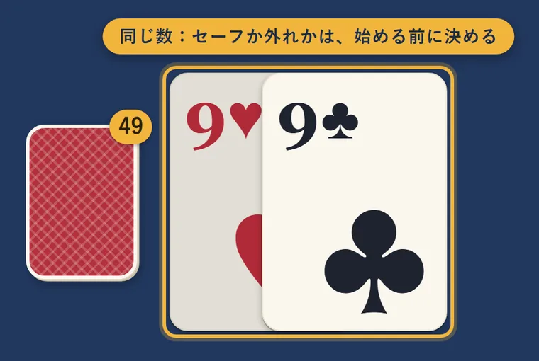 今のカードのハートの9の上に、同じ数のクラブの9がめくられている