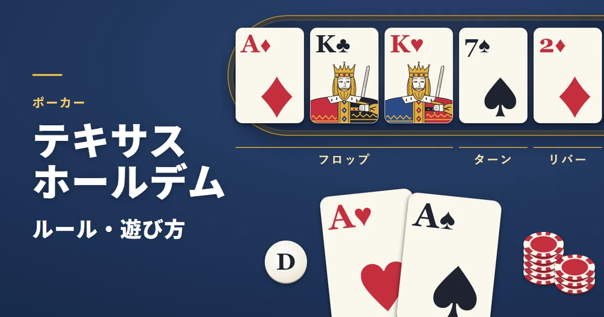 テキサスホールデムのルール・遊び方。全員で使う場の5枚(フロップ3枚・ターン・リバー)と、自分だけの2枚。ボタン(D)とチップ