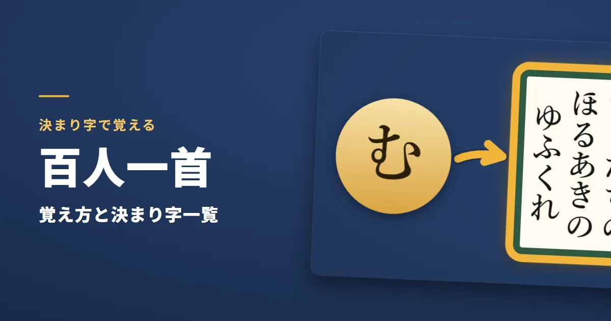 百人一首の覚え方。「む」と聞いたら「きりたちのほる」の取り札を取る、決まり字の絵