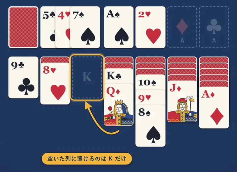 黒のKと赤のQの並びを、空いた列へ動かす矢印