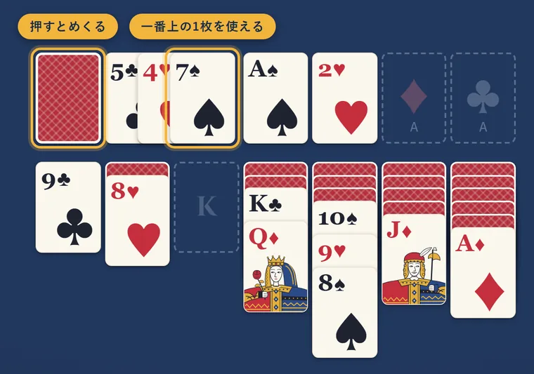 左上の山札と、めくった3枚のカードが金色の枠で囲まれ、一番上の1枚だけを使えると書かれている