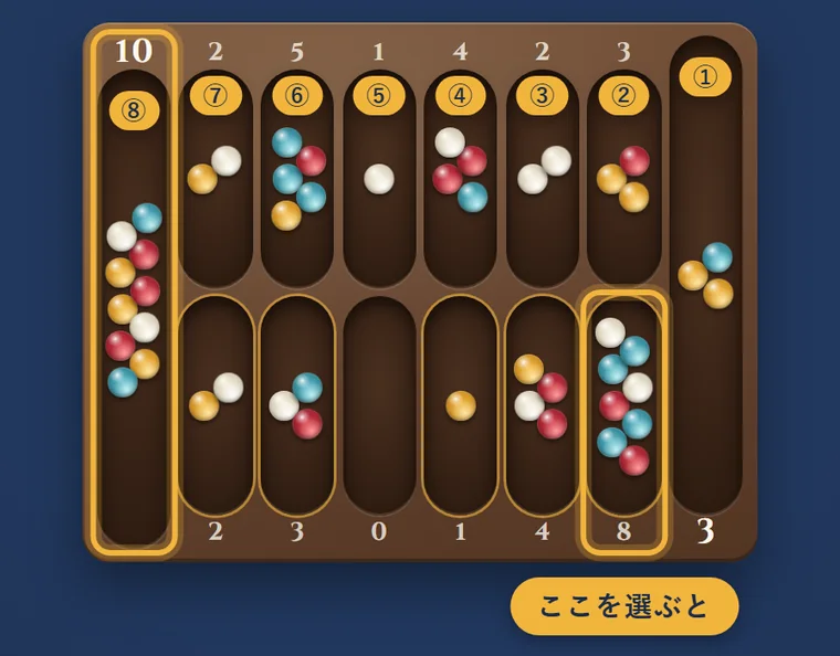 ベーシックのまき方。下の段の右端のポケット（8個）に金の枠と「ここを選ぶと」の札。右のゴールに①、上の段の6つのポケットに②〜⑦、左のゴール（金の枠）に⑧の印