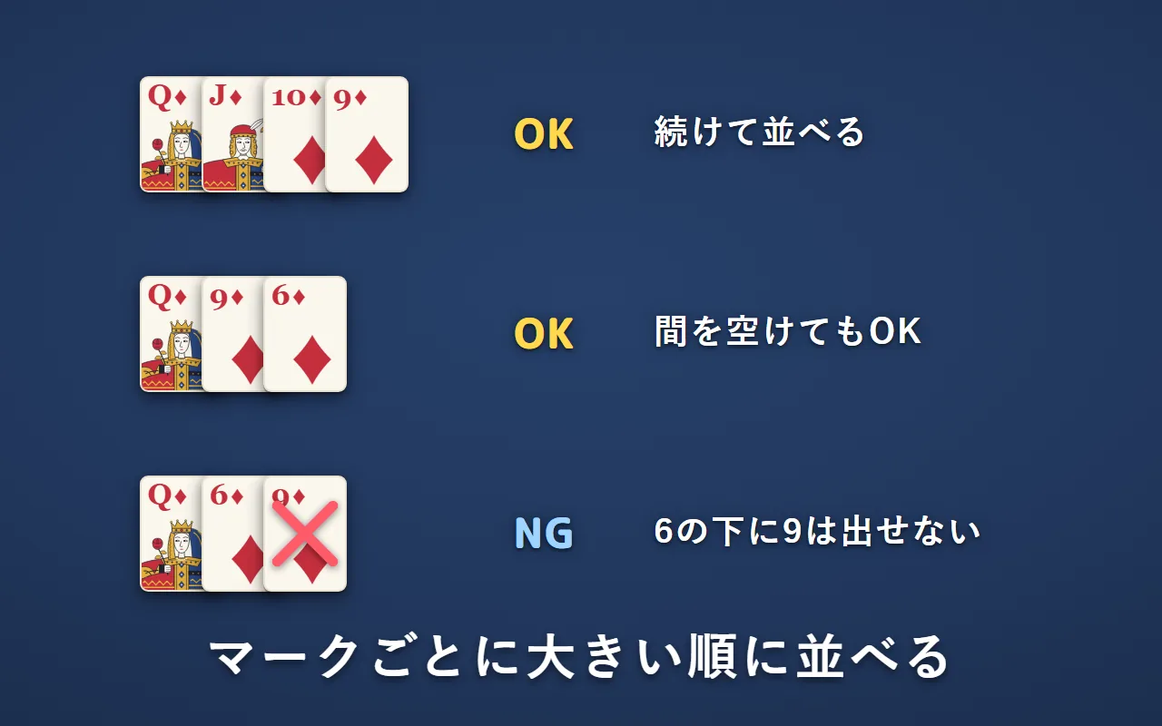 ダイヤのQ・J・10・9と、Q・9・6は並べられる。Q・6・9は並べられない