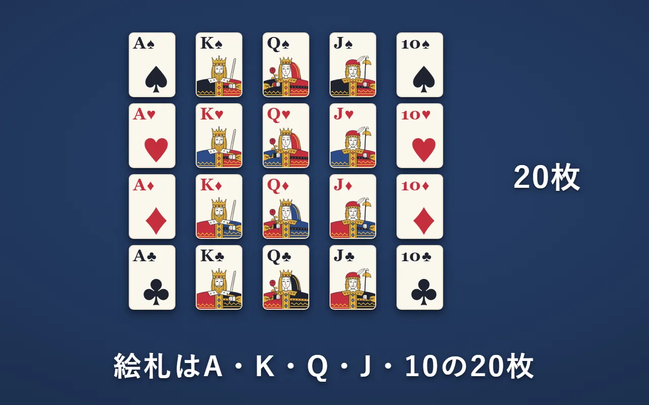 スペード・ハート・ダイヤ・クラブのA・K・Q・J・10。全部で20枚の絵札