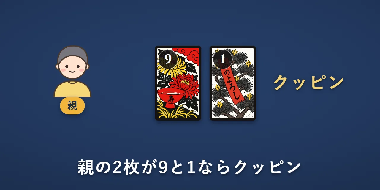 親の2枚が9月と1月の札でクッピン