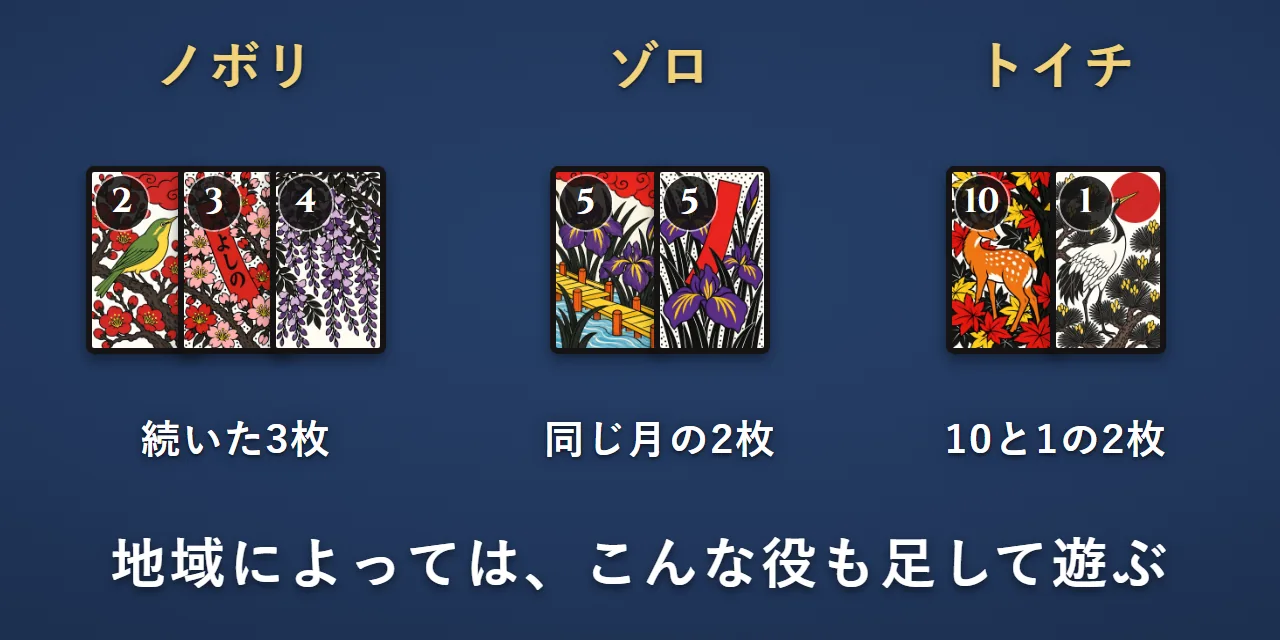ノボリは2月・3月・4月の続いた3枚、ゾロは5月の札2枚、トイチは10月と1月の2枚