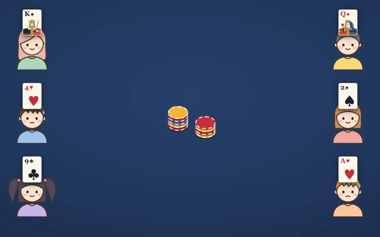 インディアンポーカーの絵。左右に3人ずつ、6人全員が1枚ずつカードをおでこに当てている。まん中にチップ