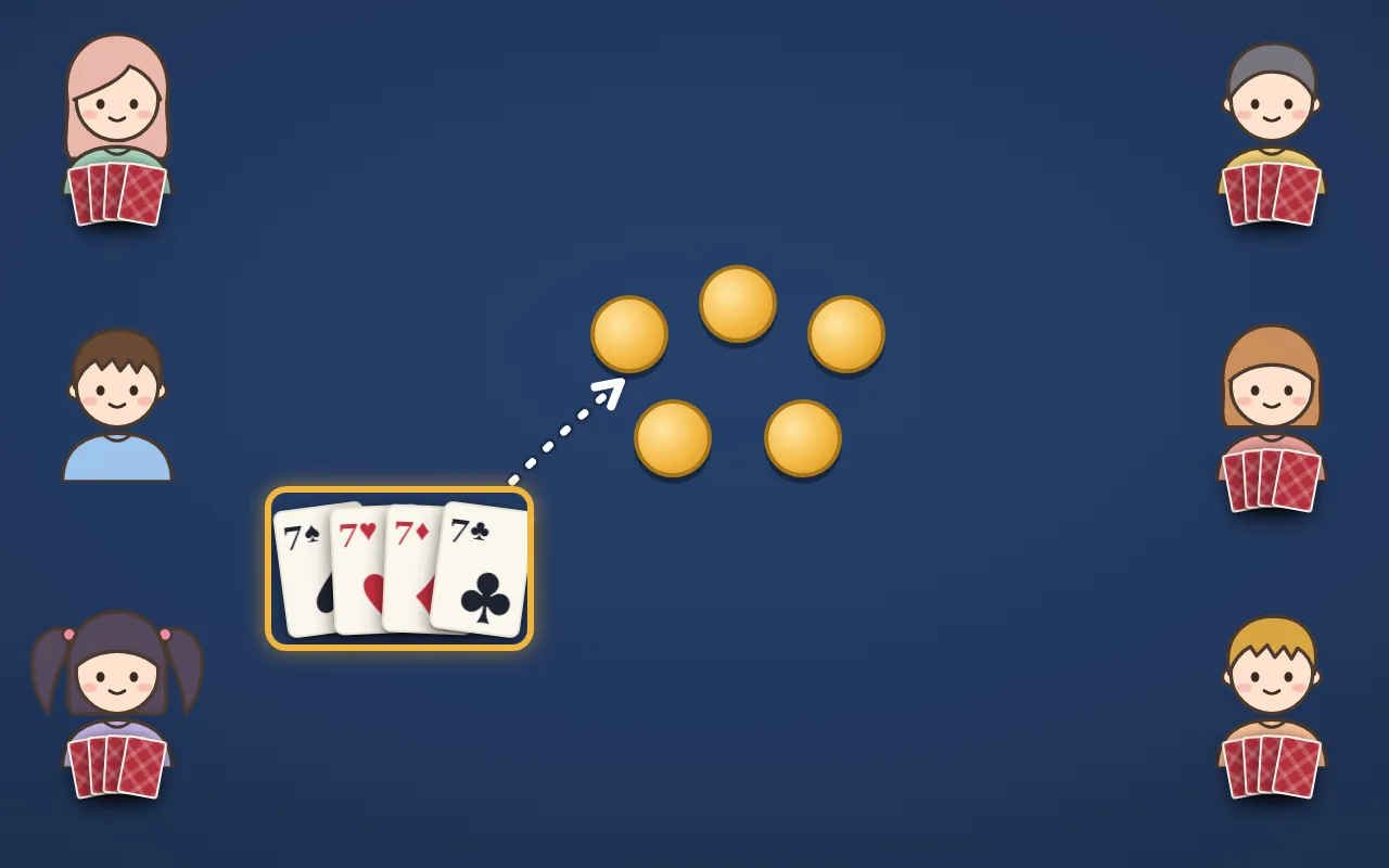 うすのろの絵。左右に3人ずつ、6人が座っている。まん中に金色のコマが5つ。左の中の人が同じ数字の4枚（7が4枚、金の枠）を揃えて、コマを取る矢印