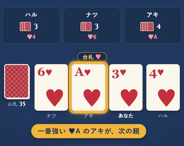 全員がハートを出し終わり、一番強いハートのAを出したアキが、次の親になる