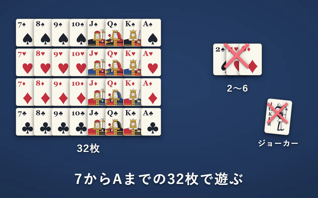 スペード・ハート・ダイヤ・クラブの7からAまでの32枚。2から6とジョーカーには×が付いていて、使わない