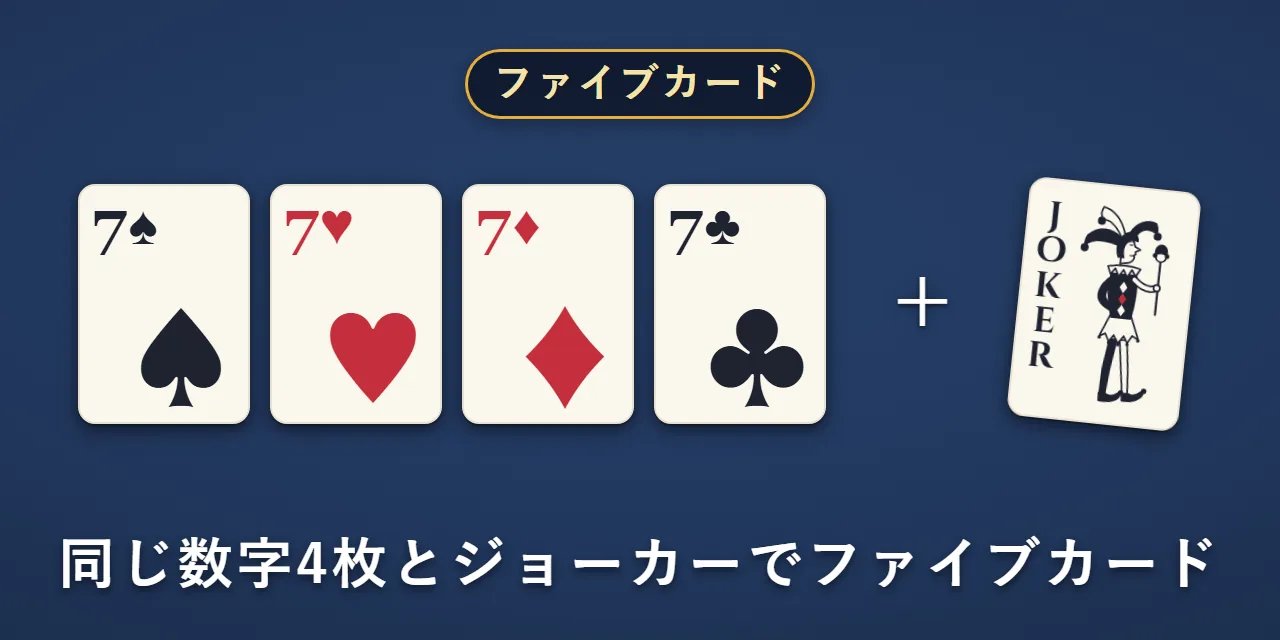 7が4枚とジョーカー。ジョーカーを5枚目の7として数えて、ファイブカード