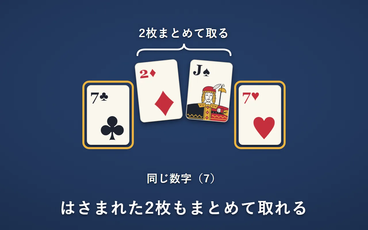 「♣の7」と「♥の7」にはさまれた「♦の2」と「♠のJ」の2枚を、まとめて取り除いている