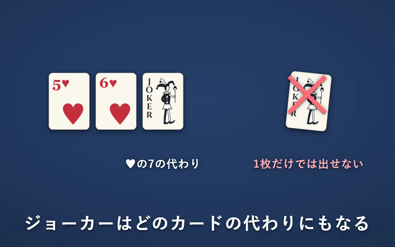 ハートの5・6とジョーカーの組。ジョーカーはハートの7の代わり。ジョーカー1枚だけでは出せない