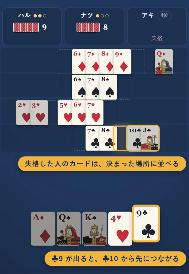 失格したアキの手札のクラブの10とJが場に並び、クラブの9が出ればつながるところ