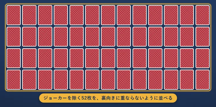 ジョーカーを除く52枚を、裏向きに13枚ずつ4段に並べたところ
