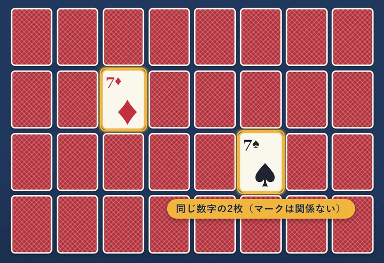 ダイヤの7とスペードの7がそろい、金色の枠で囲まれている