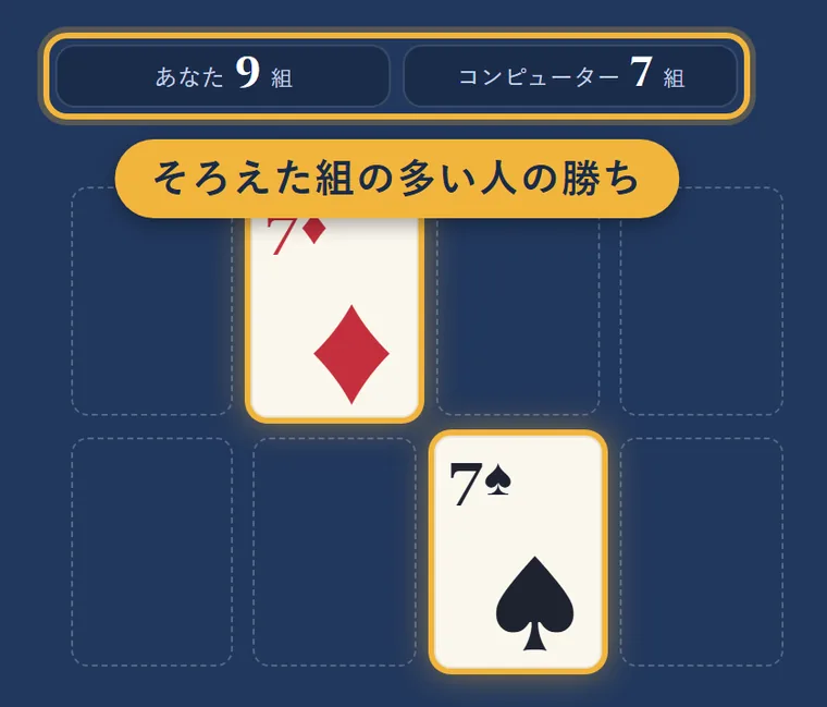 最後の2枚をそろえて、あなたが9組、コンピューターが7組になったところ