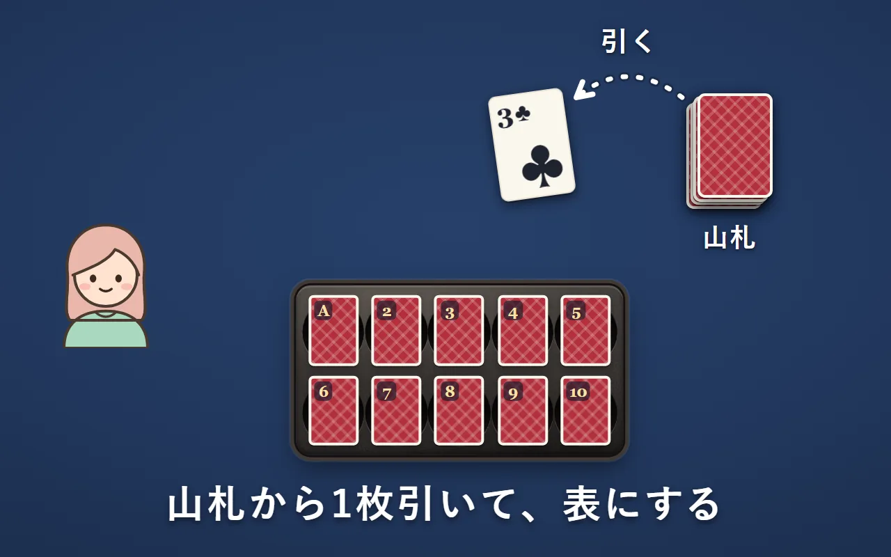 山札から1枚引いて、「クラブの3」を表にした