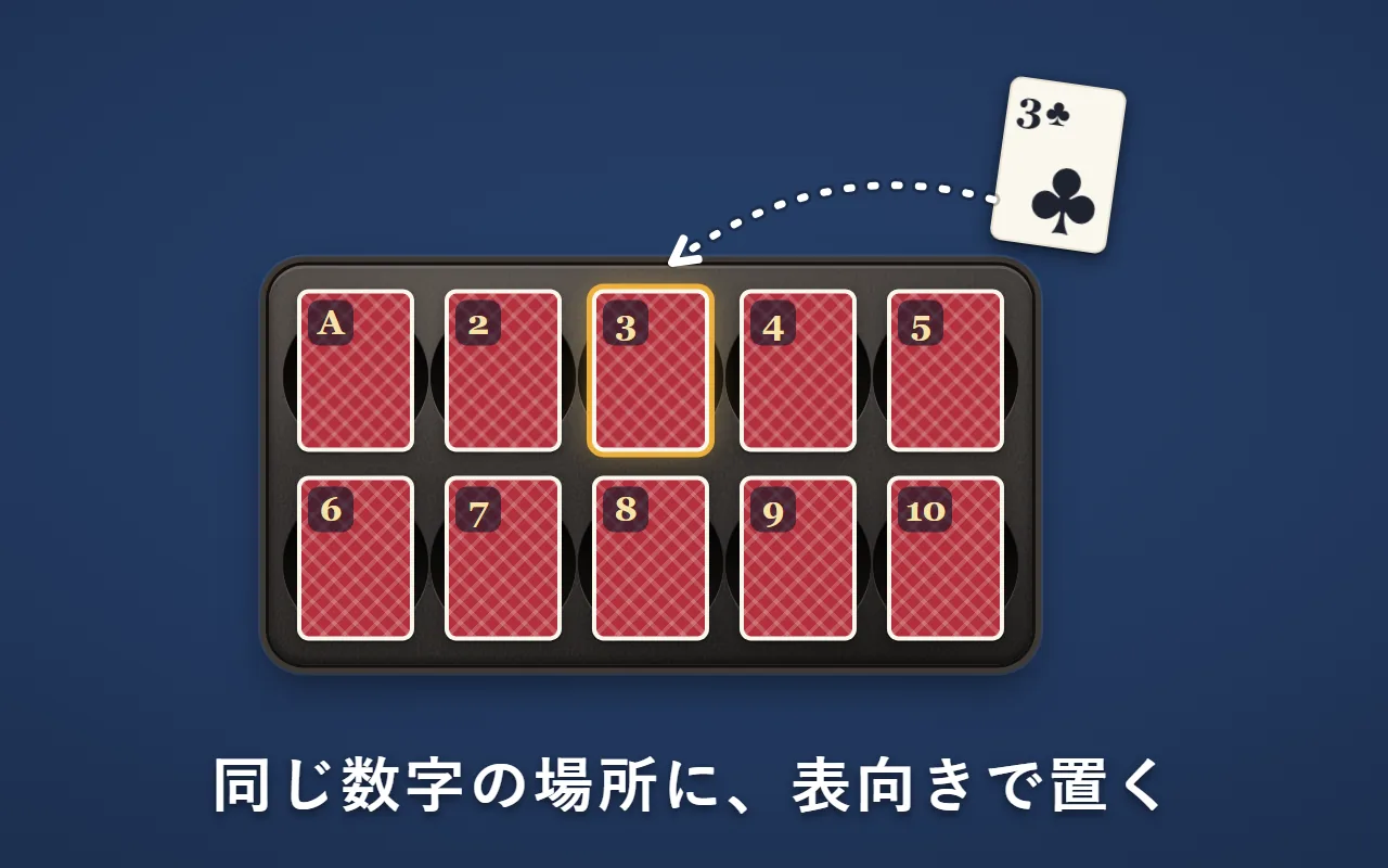 引いた「クラブの3」を、上の段の真ん中の「3」の場所に置こうとしている